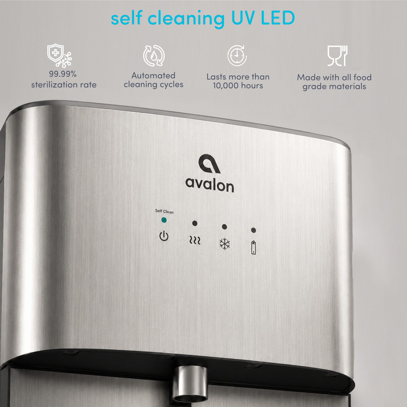 avalon A5-RO