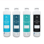 reverse osmosis replacement filters