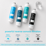 reverse osmosis replacement filters