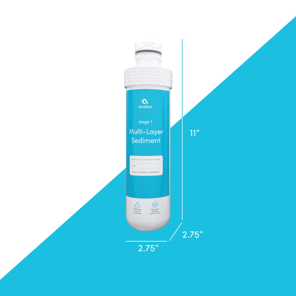 reverse osmosis replacement filters